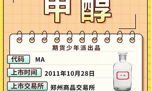 甲醇是期货交易(甲醇期货交易条件)_https://www.qldgs.com_内盘期货_第1张