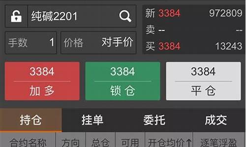 齐鑫韵股票期货交易(齐聚鑫分析师)_https://www.qldgs.com_期货_第1张