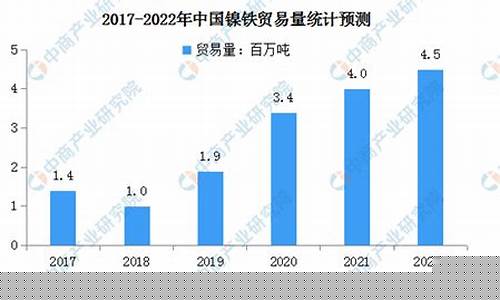 镍期货交易市场规模大吗(镍期货突然暴跌中的危与机)_https://www.qldgs.com_内盘期货_第1张