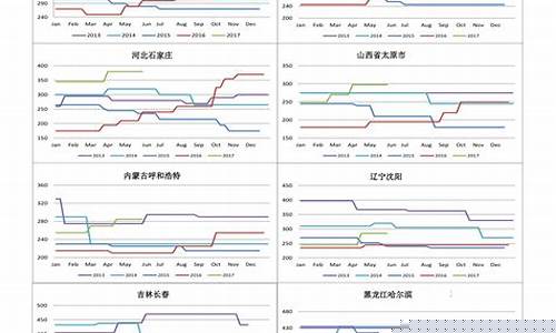 斌哥美股期货最新行情(斌哥的vlog)_https://www.qldgs.com_原油期货_第1张