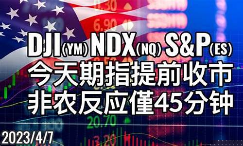 美股期货今天最新实时行情(美股期货实时指数行情)_https://www.qldgs.com_恒指期货_第1张