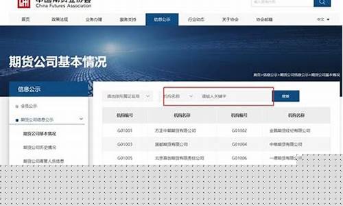 申请上海期货交易开户(上海期货怎么开户)_https://www.qldgs.com_内盘期货_第1张