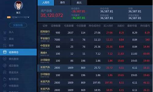股票交易软件app有哪些(股票交易软件前十名排行榜)_https://www.qldgs.com_恒指期货_第1张