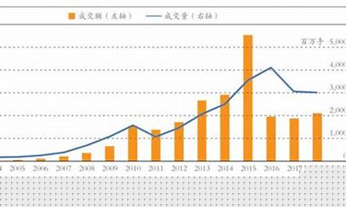 我国期货交易公司主要业务(国内期货交易单位)_https://www.qldgs.com_原油期货_第1张