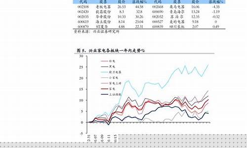 今日聚氯乙烯期货价格行情(今日聚氯乙烯期货价格行情走势)_https://www.qldgs.com_期货_第1张