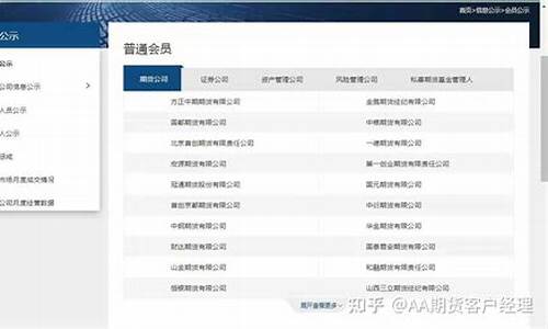 期货交易编码什么用(期货交易编码和资金账号)_https://www.qldgs.com_期货_第1张