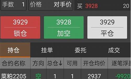 期货交易亏损比例(期货亏损计算公式)_https://www.qldgs.com_恒指期货_第1张