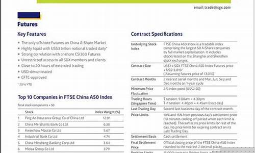 新加坡期货交易指数行情(新加坡富时a50指数期货交易时间)_https://www.qldgs.com_内盘期货_第1张