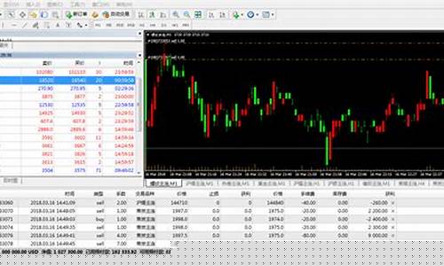缅甸mt4期货交易软件(缅甸mt4期货交易软件叫什么)_https://www.qldgs.com_内盘期货_第1张