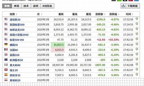期货金属行情受外盘影响吗(期货金属行情受外盘影响吗知乎)_https://www.qldgs.com_黄金期货_第1张