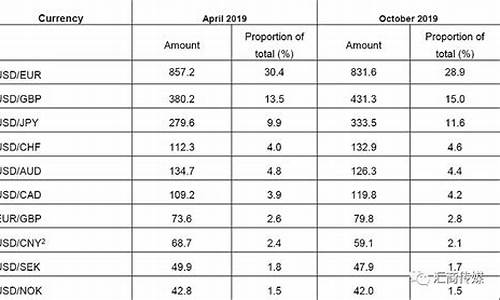 英国脱欧期货交易(欧线期货交易限额)_https://www.qldgs.com_内盘期货_第1张