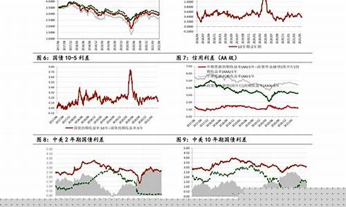 猪股票走势2023年(猪行业股票下跌)_https://www.qldgs.com_期货_第1张