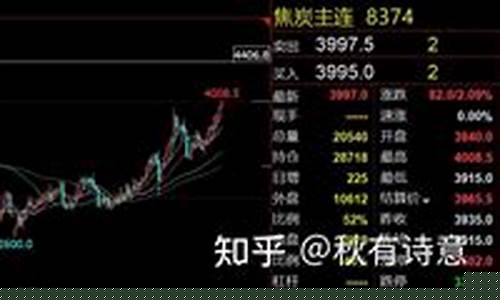 煤炭期货交易思路(煤炭期货怎么操作)_https://www.qldgs.com_原油期货_第1张