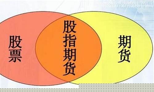 期货交易有哪些特点(期货交易有什么特点)_https://www.qldgs.com_内盘期货_第1张