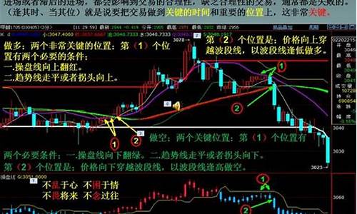 股票期货交易特点是什么(股票期货交易特点是什么呢)_https://www.qldgs.com_国际期货_第1张