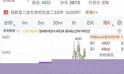 俄罗斯期货交易高手(俄罗斯交易员)_https://www.qldgs.com_内盘期货_第1张