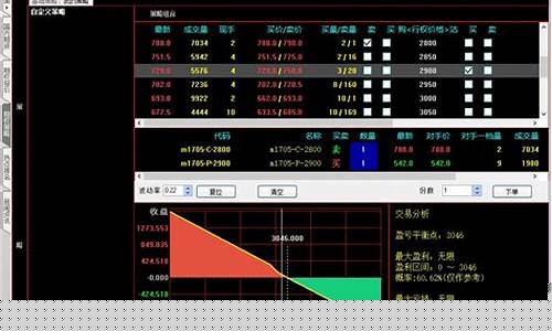 博易云期货交易截图(博易云行情交易系统)_https://www.qldgs.com_恒指期货_第1张