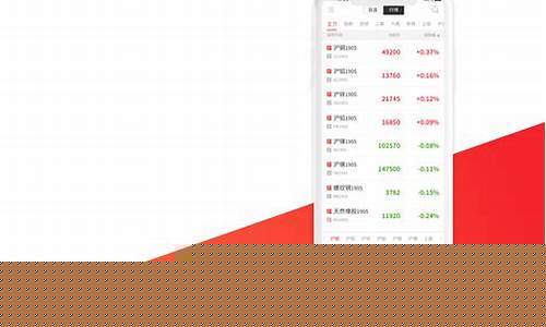 和讯期货网实时行情(和讯期货专栏)_https://www.qldgs.com_黄金期货_第1张