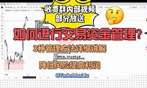 期货交易资金管理ppt(期货交易资金管理的重要性)_https://www.qldgs.com_内盘期货_第1张