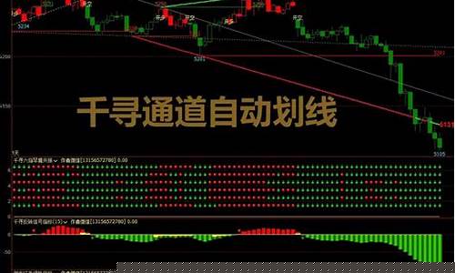mt4怎么导入期货行情(有谁用mt4做国内期货的吗)_https://www.qldgs.com_原油期货_第1张