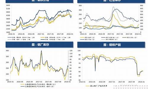 中国燃油期货实时行情(国际燃油期货实时行情)_https://www.qldgs.com_内盘期货_第1张
