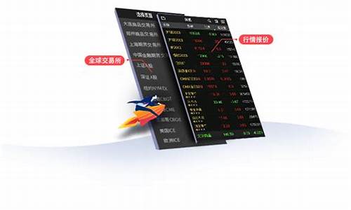 期货交易app用什么软件哪个好(期货交易用啥软件)_https://www.qldgs.com_期货_第1张