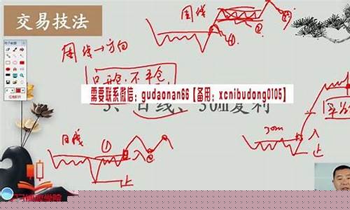 期货交易规则李柄增(期货交易规则详解举例视频)_https://www.qldgs.com_内盘期货_第1张