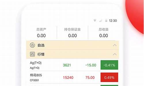 期货交易市场模拟软件(期货交易市场)_https://www.qldgs.com_原油期货_第1张