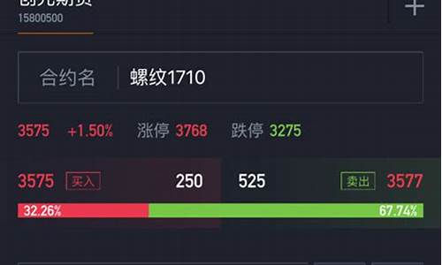 期货交易平台app大全(期货交易app)_https://www.qldgs.com_国际期货_第1张