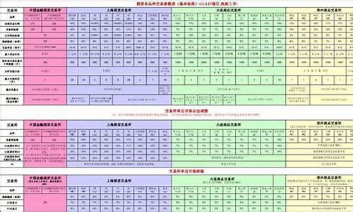 女人期货交易资格(女期货交易员)_https://www.qldgs.com_原油期货_第1张