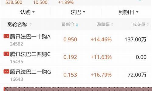 港股期货交易怎么玩(港股 个股期货)_https://www.qldgs.com_内盘期货_第1张