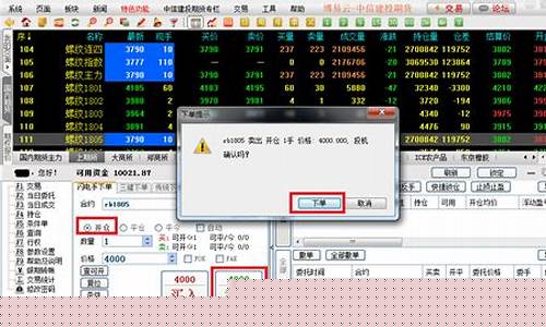 期货交易小键盘怎么用啊(期货键盘操作手法)_https://www.qldgs.com_黄金期货_第1张