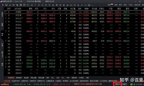 期货交易游戏怎么玩(期货小游戏)_https://www.qldgs.com_内盘期货_第1张