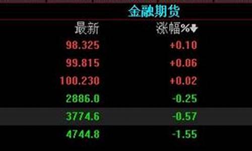 欧洲国债期货交易规则(欧洲国债期货交易规则是什么)_https://www.qldgs.com_国际期货_第1张
