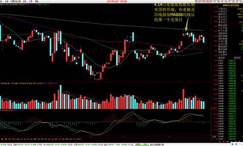 期货交易可以代理(期货交易代理合同纠纷)_https://www.qldgs.com_黄金期货_第1张