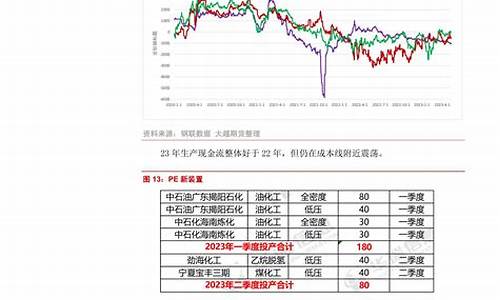 深圳烯烃期货交易条件(深圳烯材科技有限公司)_https://www.qldgs.com_恒指期货_第1张