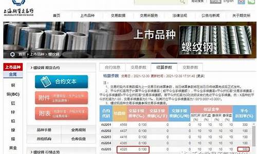 螺纹期货交易手续费更改(螺纹期货什么时候换合约)_https://www.qldgs.com_国际期货_第1张
