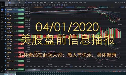 罗杰斯期货交易(罗杰斯股灾)_https://www.qldgs.com_原油期货_第1张