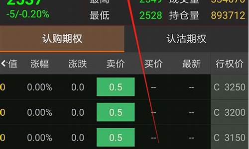 在哪里能查期货行情信息(在哪里能查到营业执照)_https://www.qldgs.com_期货_第1张