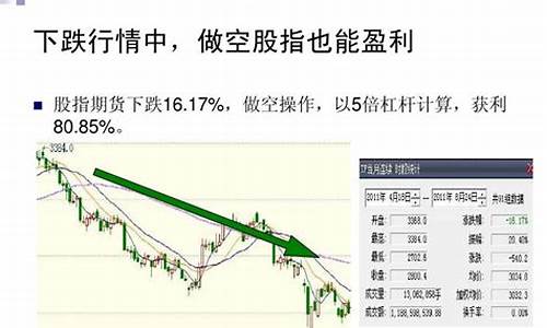 期货交易挟仓风险(期货交易中的爆仓是怎么回事)_https://www.qldgs.com_原油期货_第1张