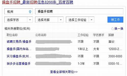 网上招聘期货交易员的骗术(网上招聘期货交易员是真的吗)_https://www.qldgs.com_国际期货_第1张