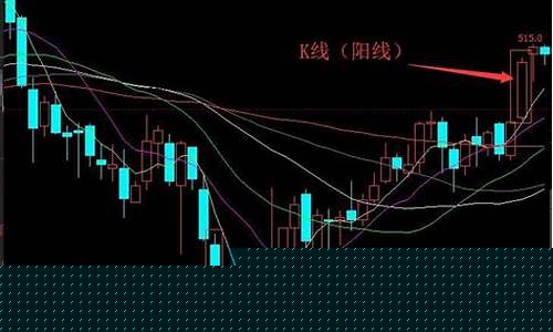 什么是炒期货(什么是炒期货期货什么意思不明白什么叫炒期货)_https://www.qldgs.com_黄金期货_第1张