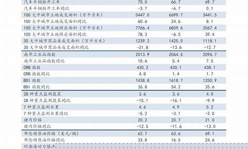 玻璃期货价格行情最新价格表(玻璃期货价格最新消息)_https://www.qldgs.com_内盘期货_第1张
