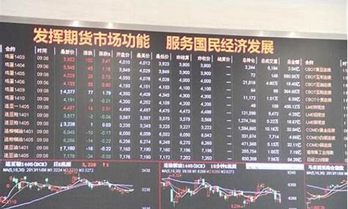 大连期货交易所交易品种一览(大连交易所的期货行情和品种)_https://www.qldgs.com_期货_第1张