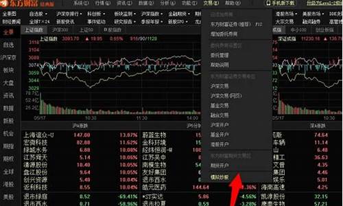 模拟炒股步骤与方法(模拟炒股是怎么操作的)_https://www.qldgs.com_原油期货_第1张