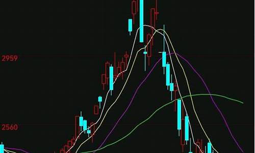 期货尿素实时行情分析(期货尿素最新消息)_https://www.qldgs.com_期货_第1张
