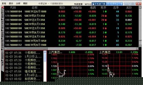 中原期货交易软件下载官网(新晟期货交易软件下载)_https://www.qldgs.com_国际期货_第1张