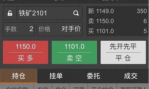 期货交易认知之路视频(期货交易技术视频和讲解)_https://www.qldgs.com_国际期货_第1张