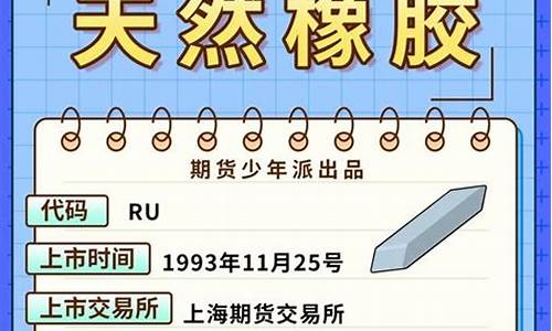 橡胶期货交易收盘时间(期货橡胶几点收盘)_https://www.qldgs.com_内盘期货_第1张