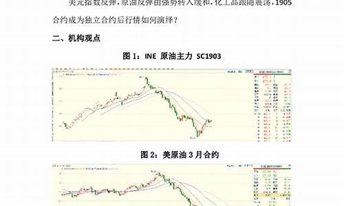 期货单个合约走独立行情(期货合约是一张合约吗)_https://www.qldgs.com_恒指期货_第1张